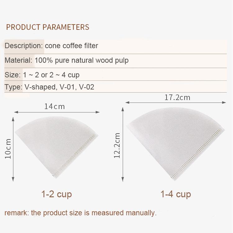 Filtr do kawy w kształcie litery V. V-shaped coffee filter